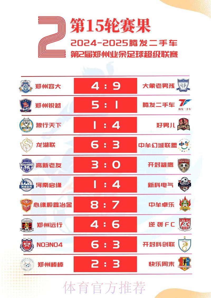 2026世界杯积分榜APP