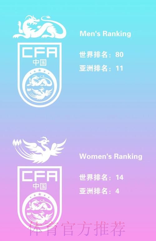 世界杯强队排名哪个平台好