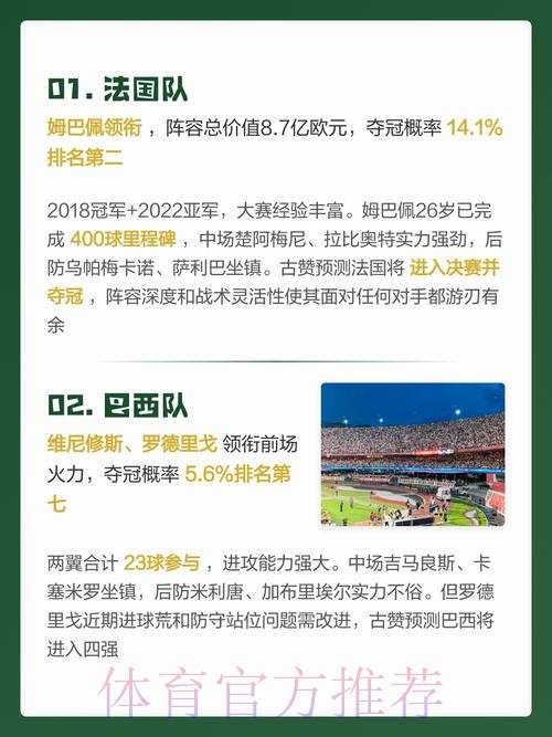 世界杯预测正规最佳