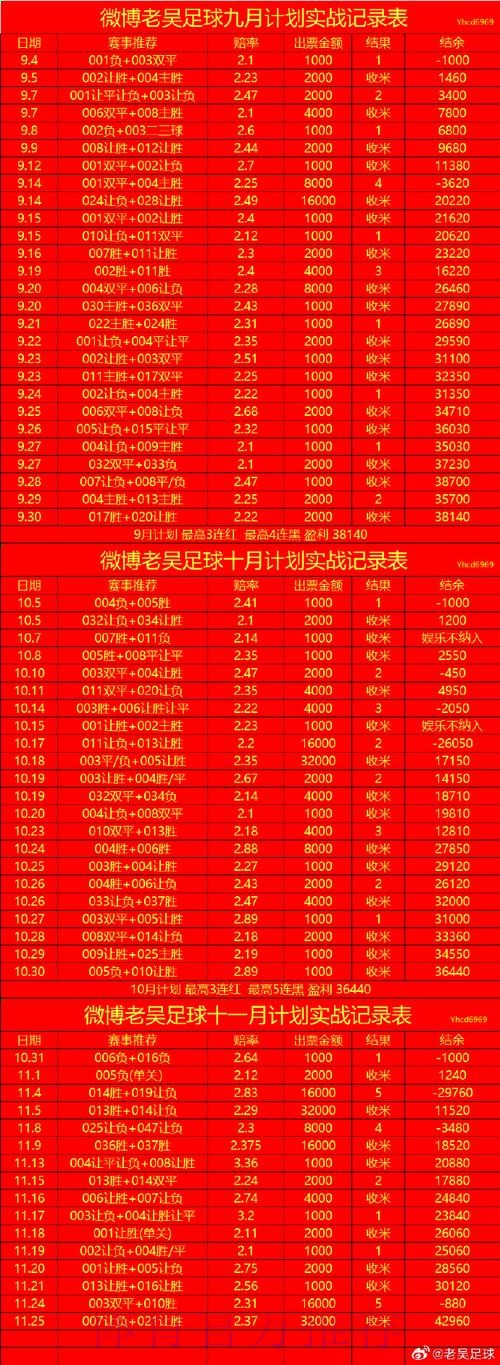 世界杯投注在线全站 世界杯投注在线全站